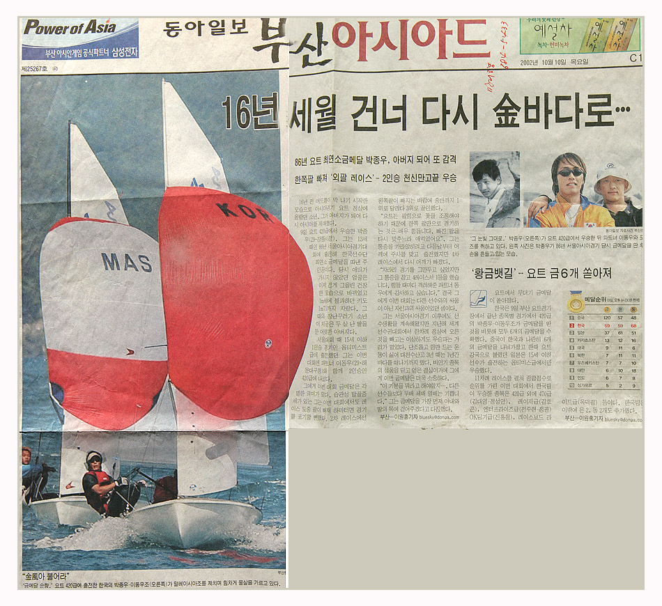 Ȯ�� �̹��� ����